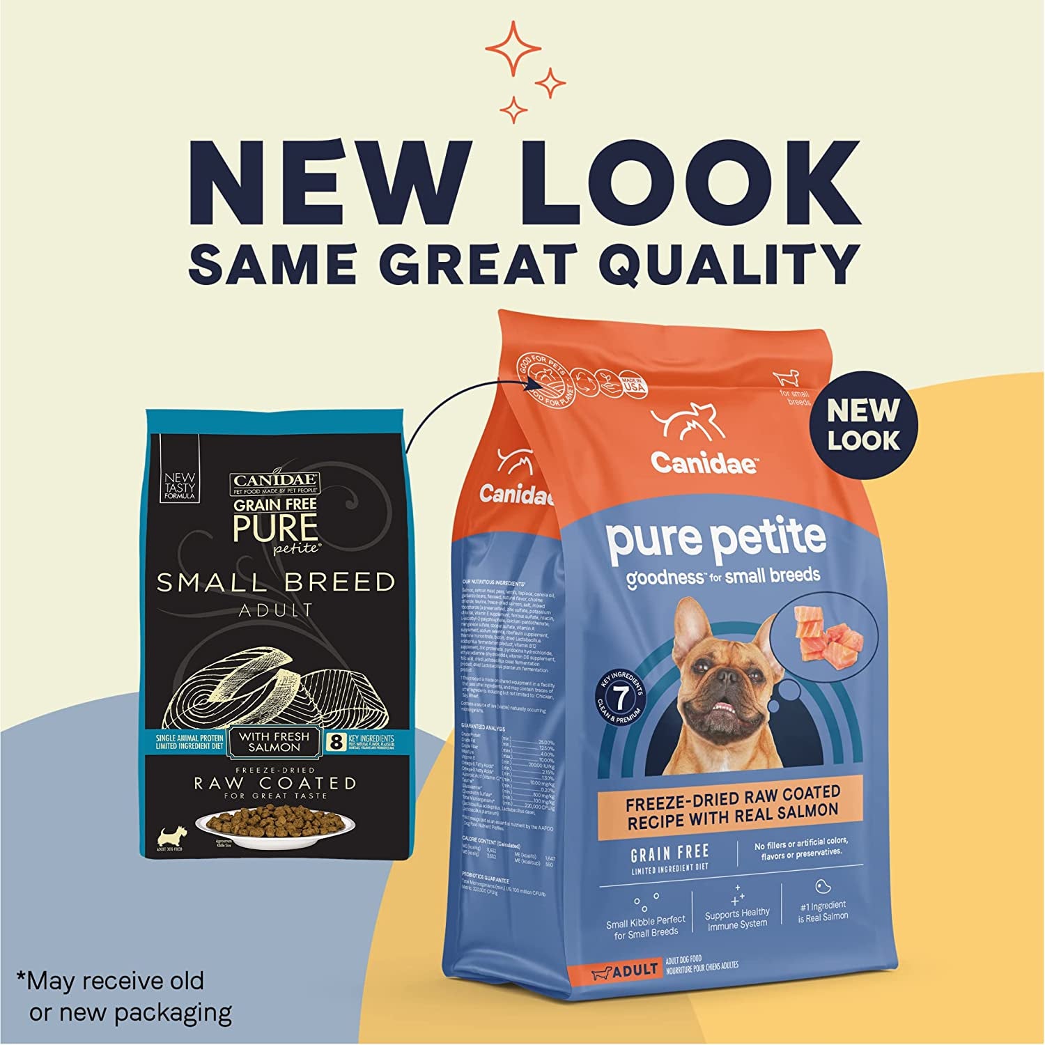 Canidae PURE Petite Limited Ingredient Premium Small Breed Adult Dry Dog Food, Grain Free, Premium Clean Proteins