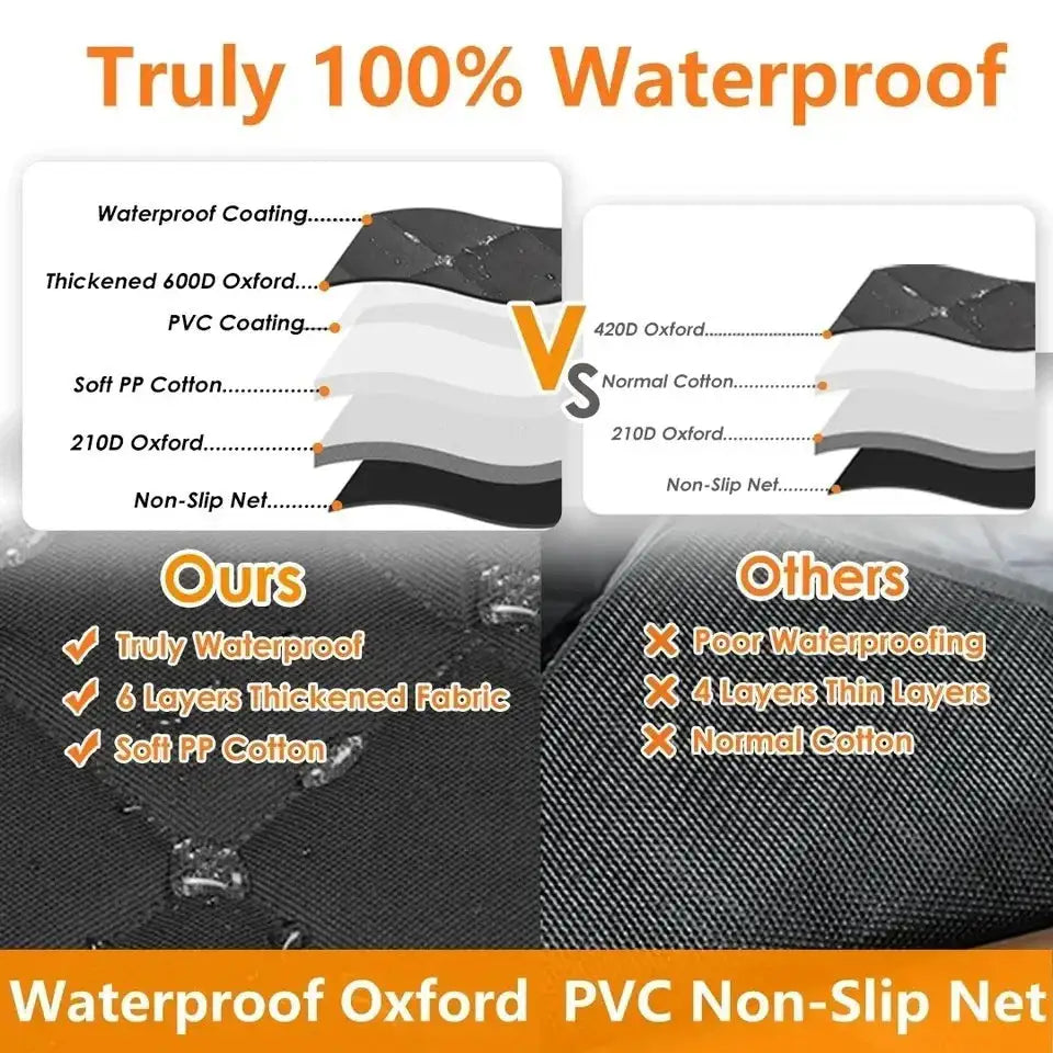 Waterproof Non-Slip Car Seat Cover