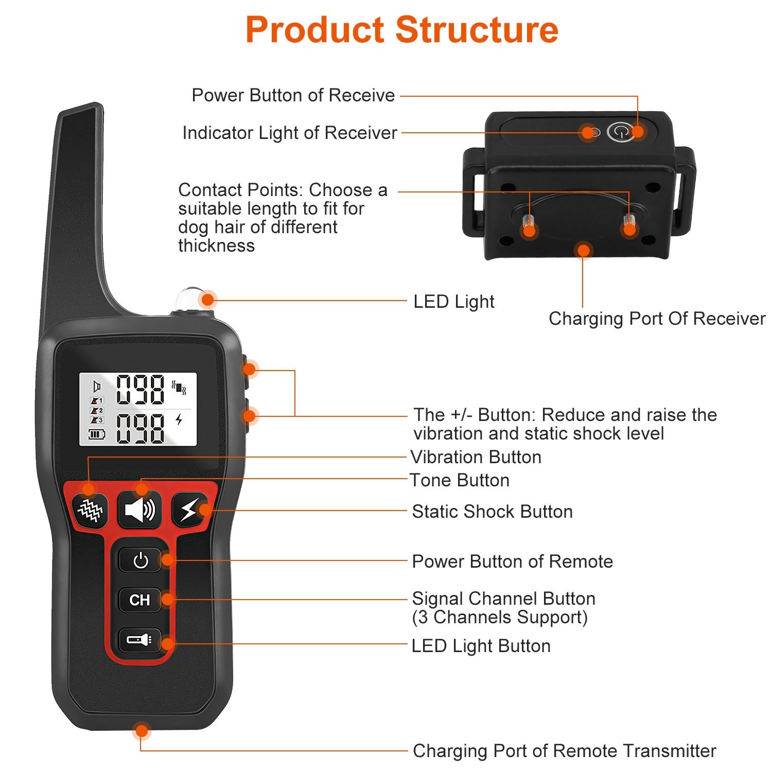 Dog Training Collar IP67 Range