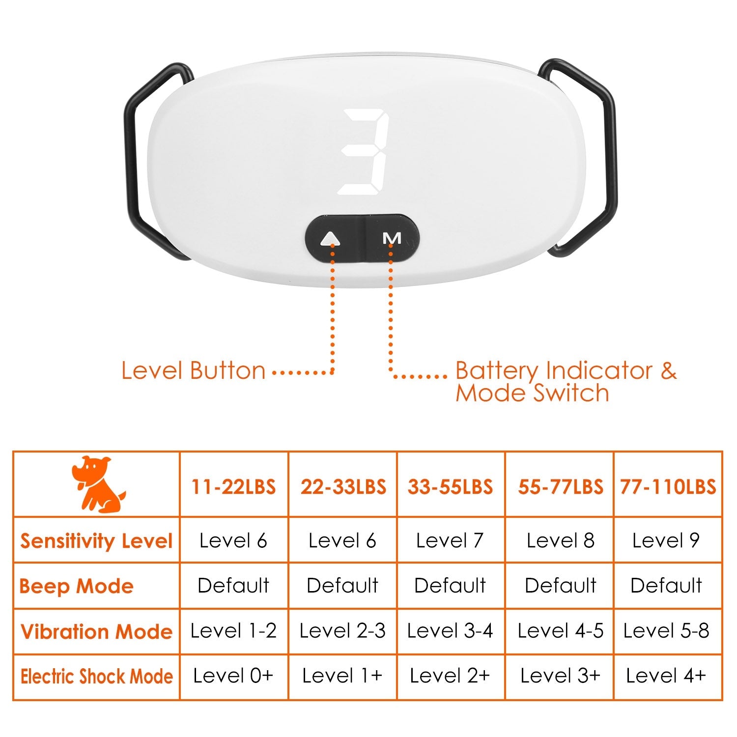 Dog Training Collar IP67 Waterproof