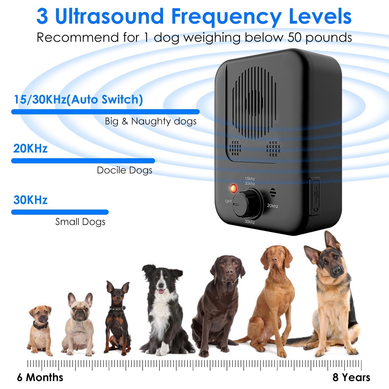 Rechargeable Ultrasonic Dog Anti Bark Device