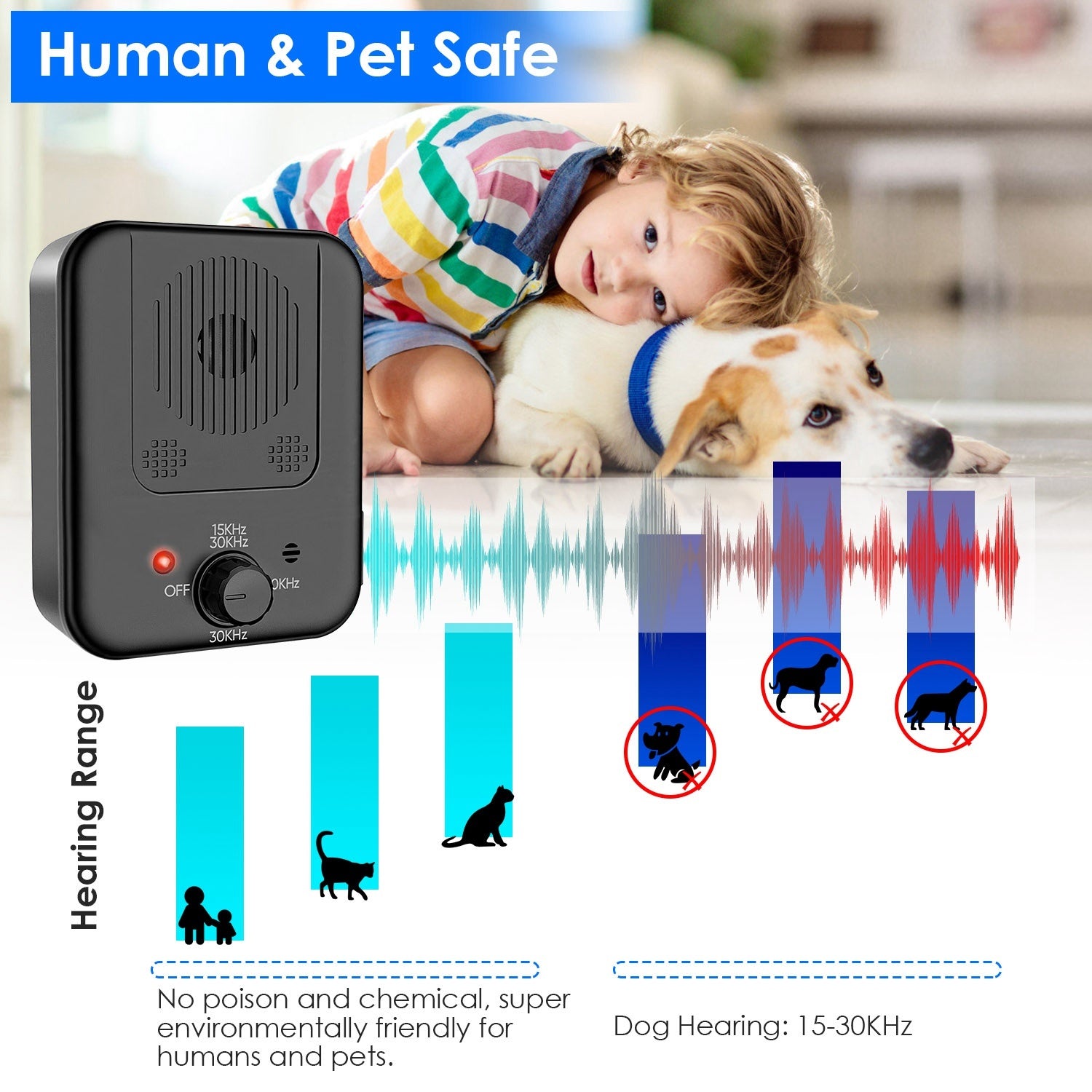 Rechargeable Ultrasonic Dog Anti Bark Device