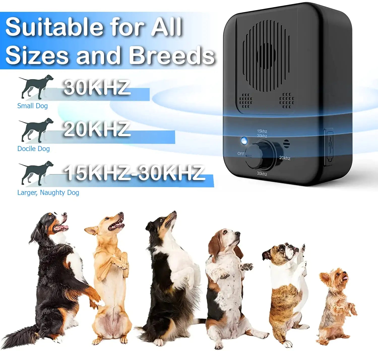 Ultrasonic Anti Bark Device for Dogs